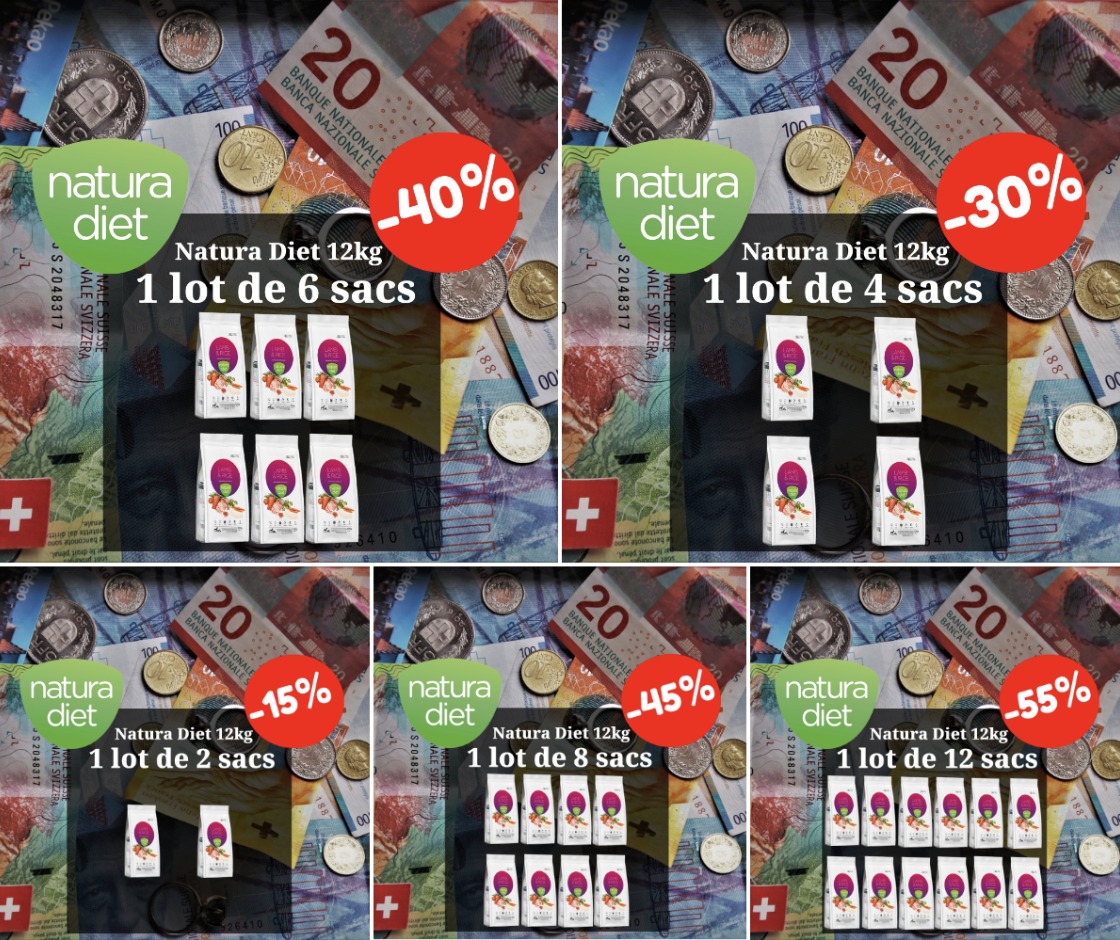 VENTE PRIVÉE de Natura Diet 12 kg (-45 % pour l'achat de 8 sacs)